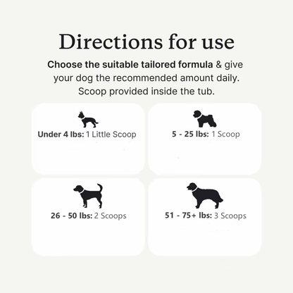 TurkeyTail+ Probiotics™ Formula